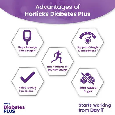 Horlicks Diabetes Plus - Vanilla - Image 8