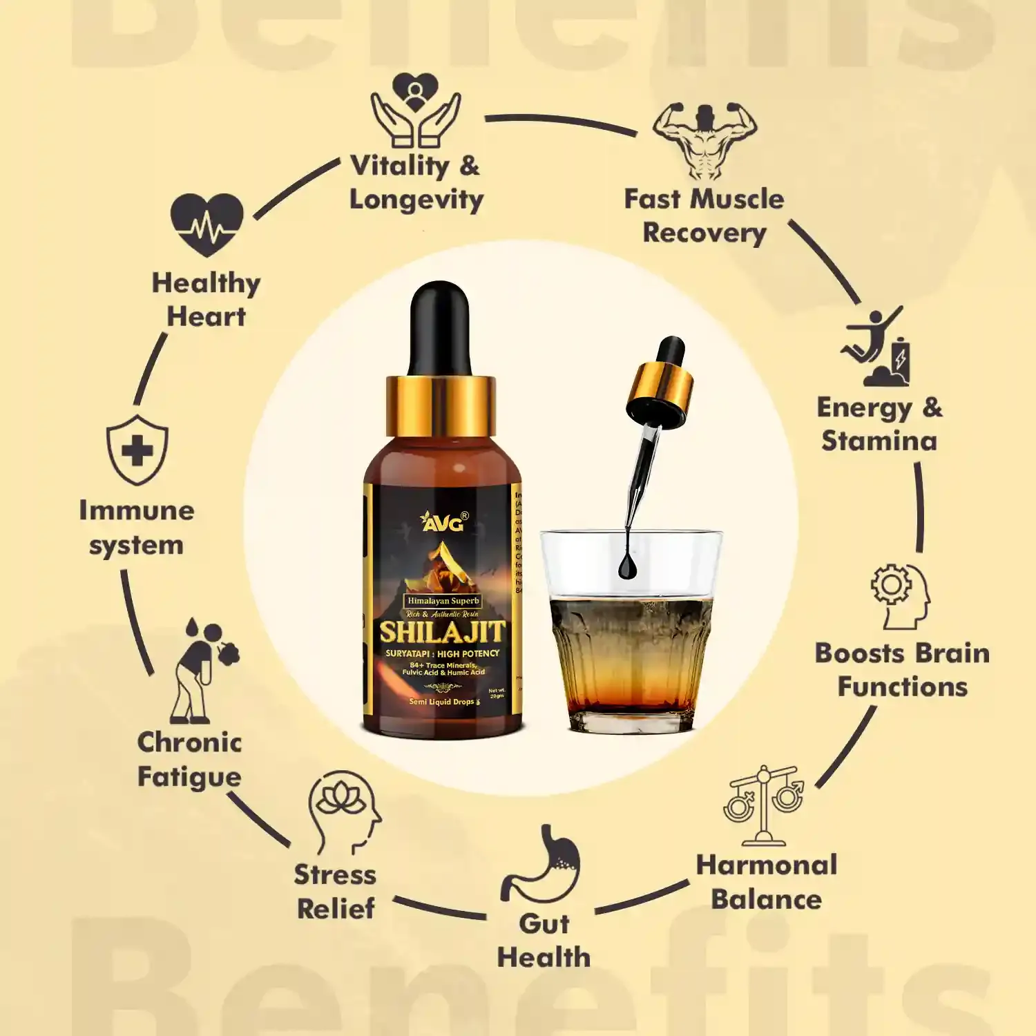 AVG Health Organics Himalayan Sj Semi Liquid Resins - Image 4