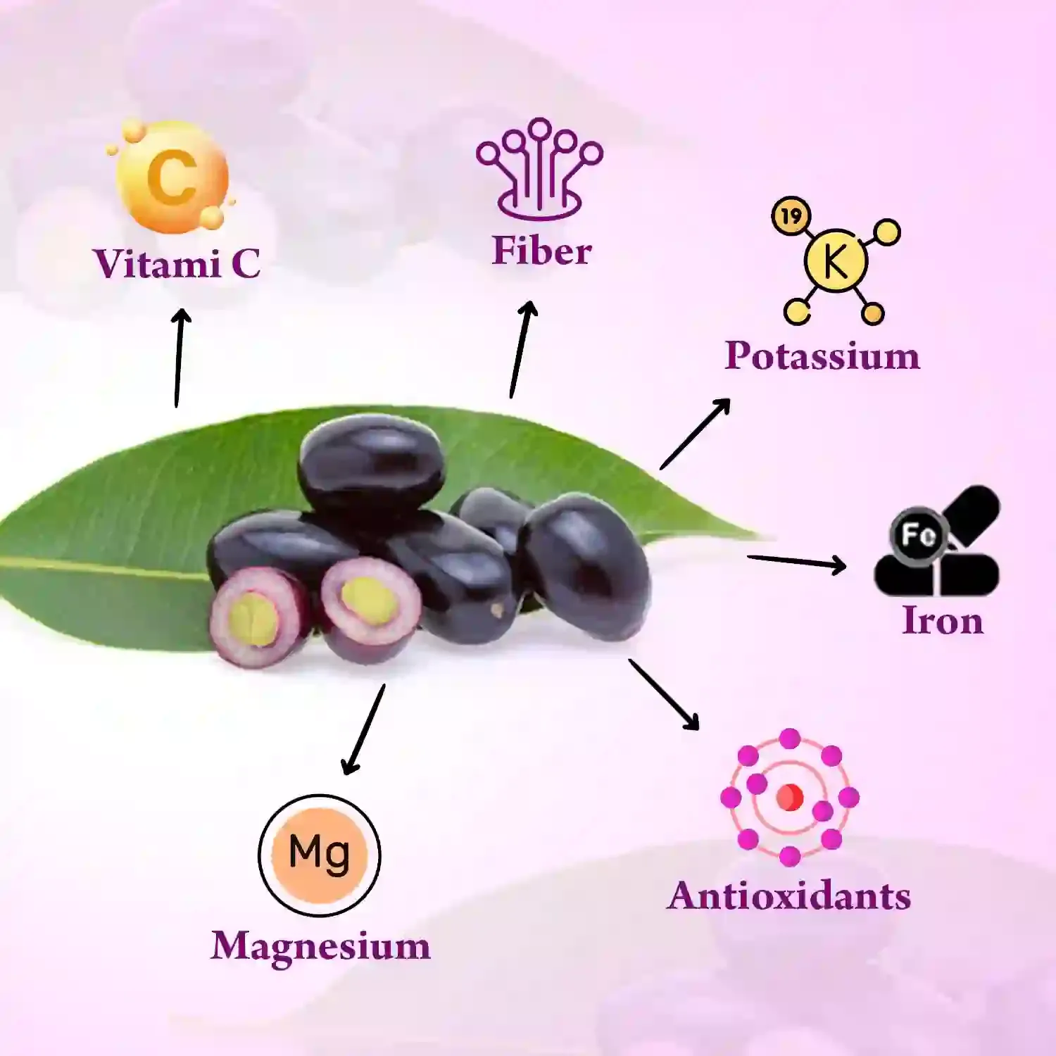 AVG Health Organics Jamun Seed Powder - Image 5