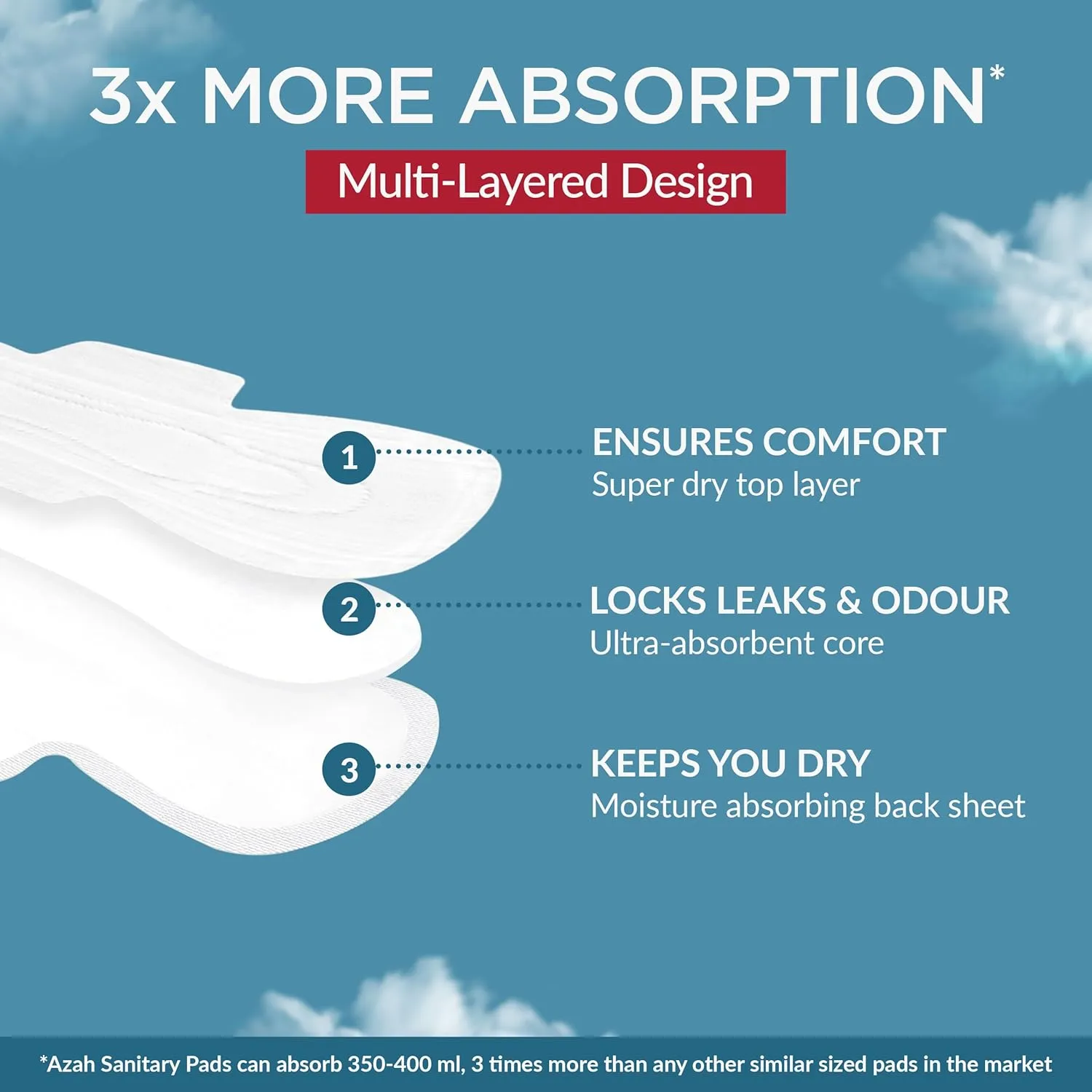 AZAH XL Sanitary Pads - Image 3