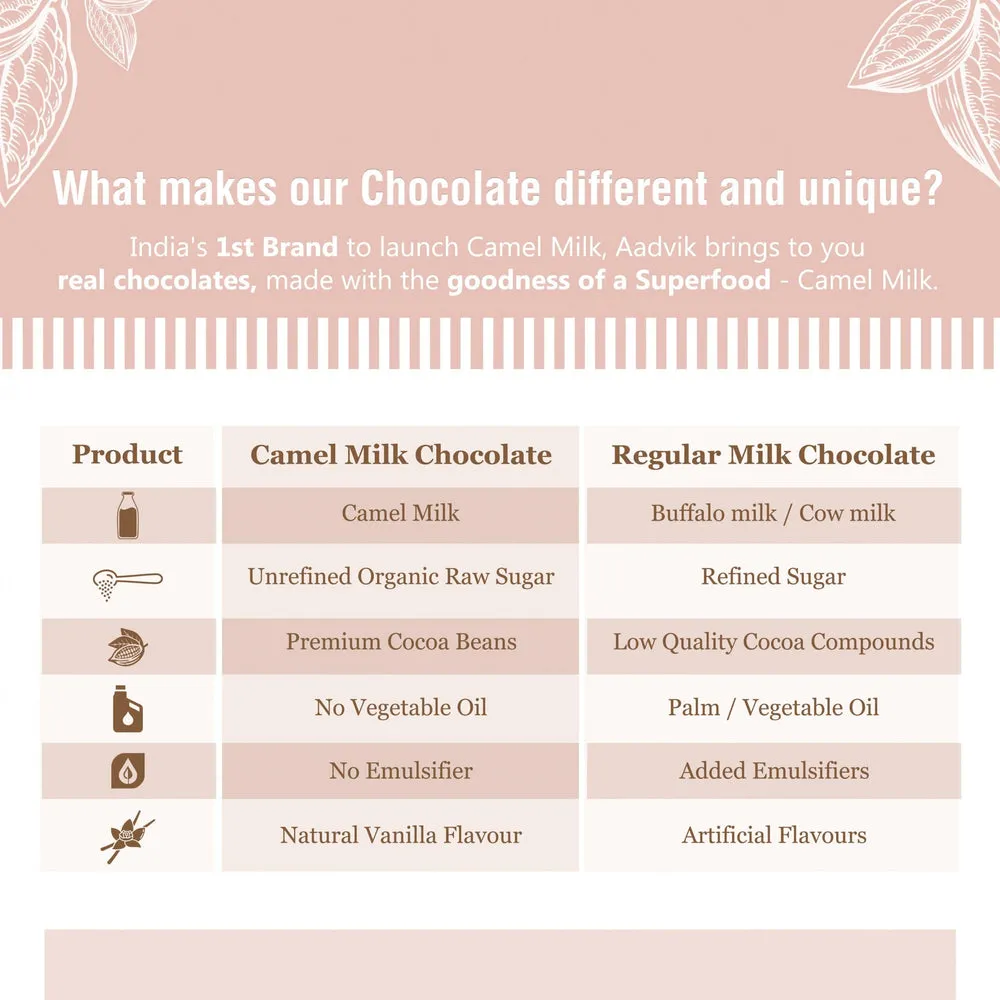Aadvik Camel Milk Chocolate Roasted Almond - Image 5