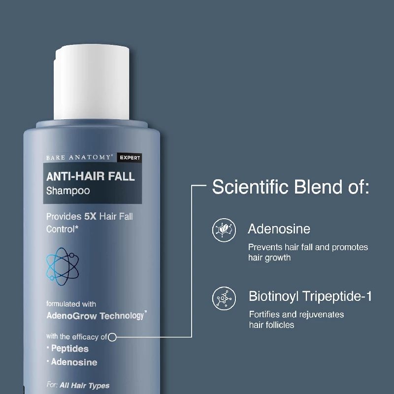 Bare Anatomy Anti Hair Fall Shampoo & Advanced Hair Growth Serum - Image 3