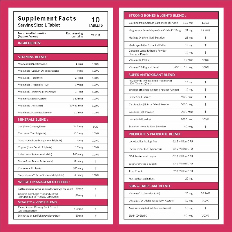 Carbamide Forte Multivitamin for Women - Image 2
