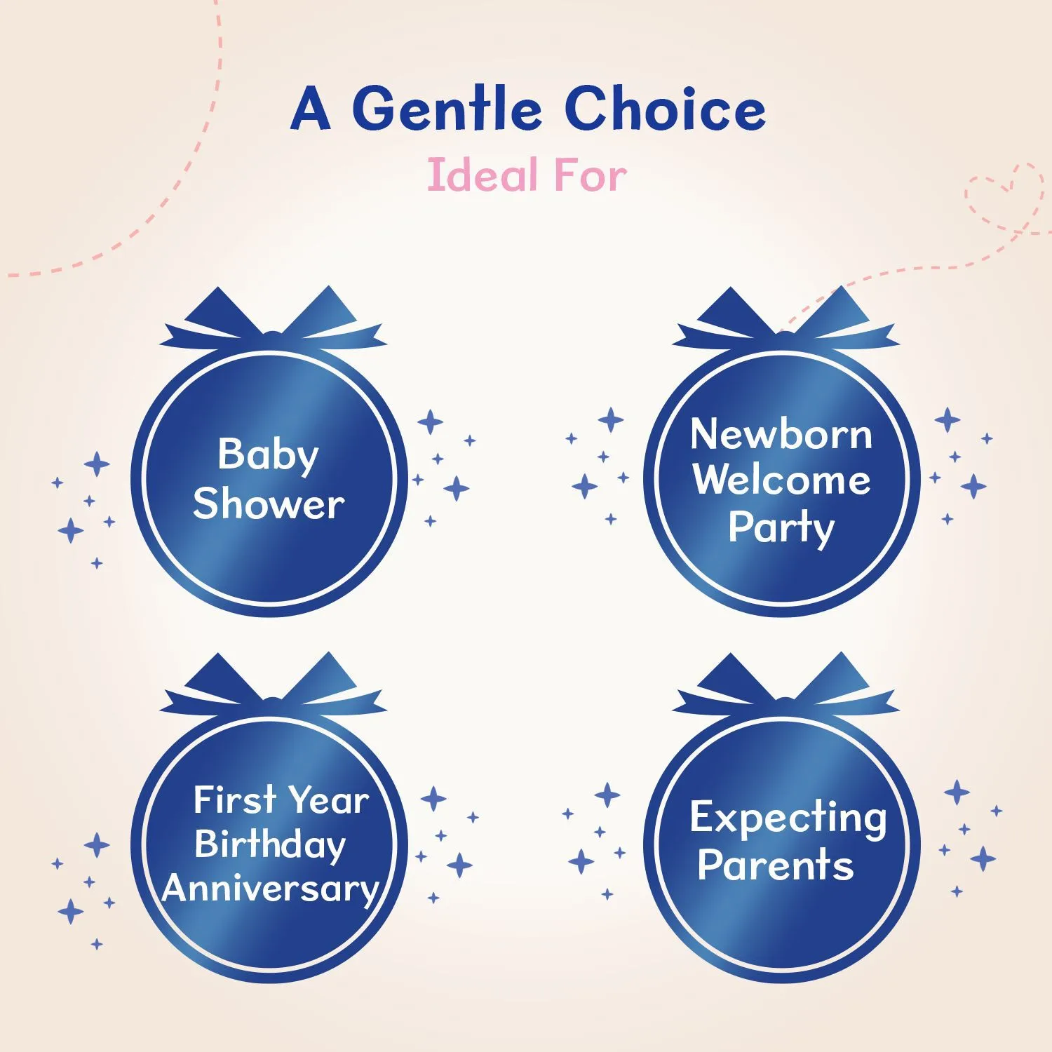 Chicco Baby Essential Gift Set - Image 5