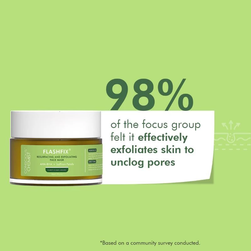 Conscious Chemist Flashfix Resurfacing & Exfoliating Face Mask For Oily Acne-prone Skin - Image 2