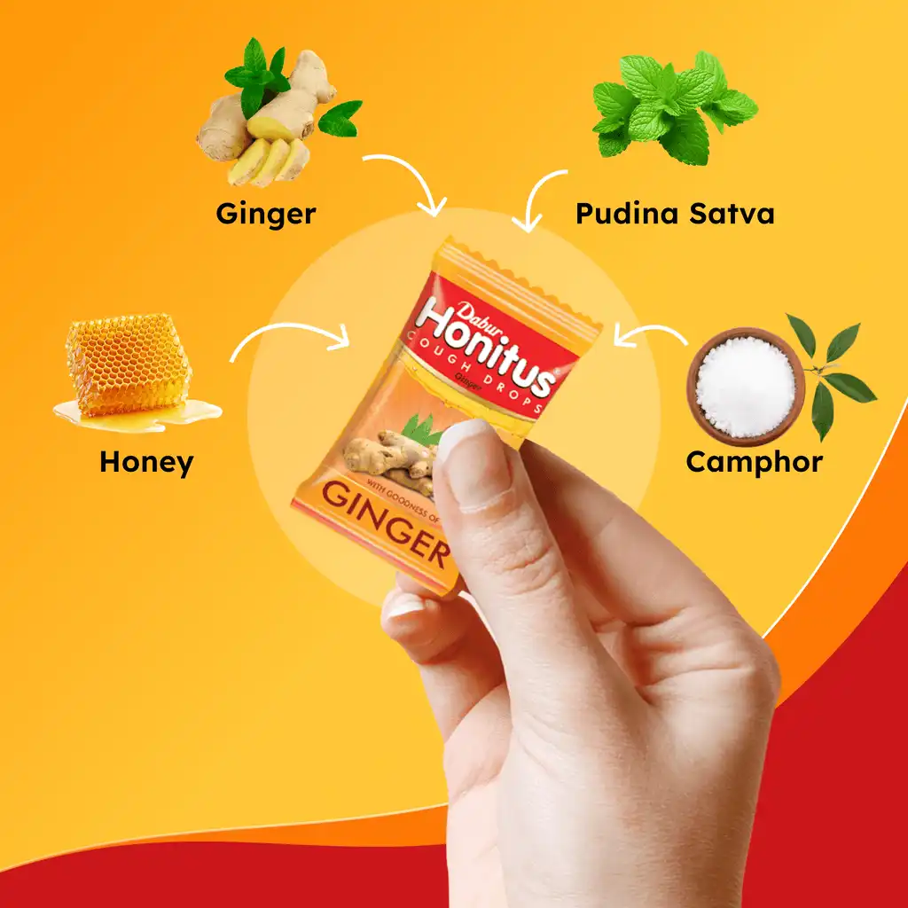 Dabur Honitus Ginger Cough Drops - Image 2