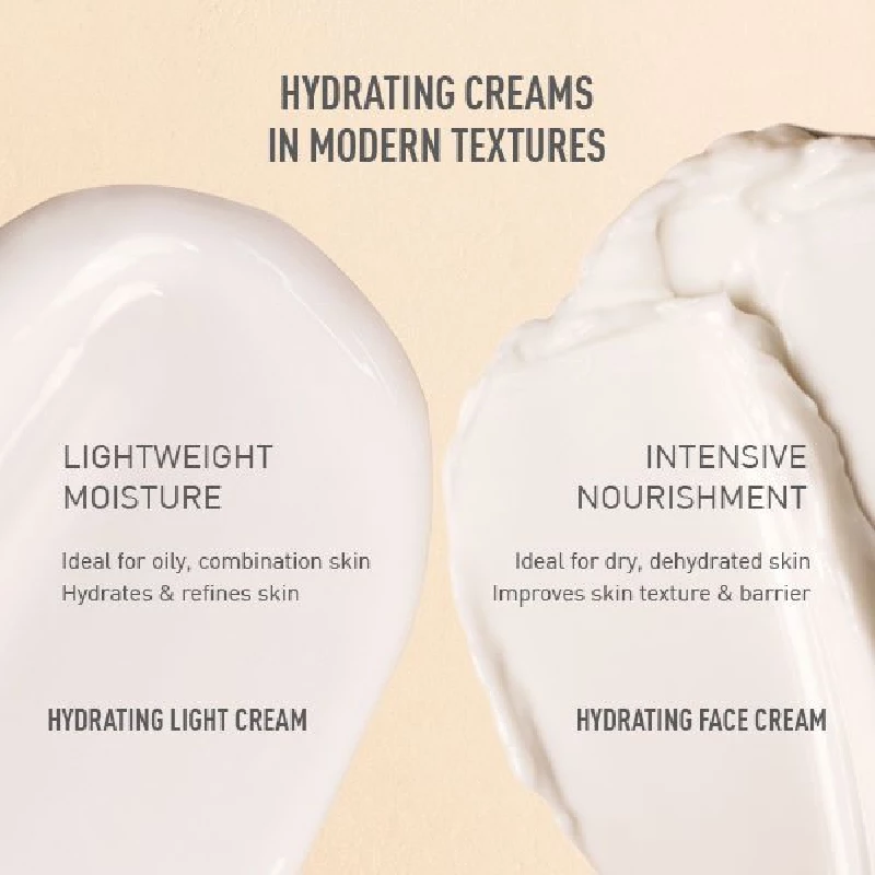 Eladi Hydrating Light Cream - Image 8