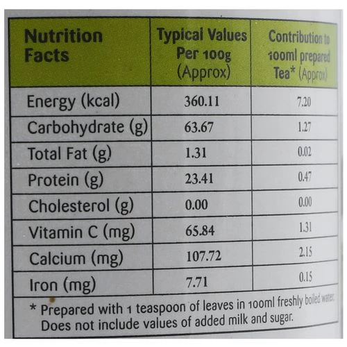 Gaia  Green Tea Leaf - Image 4