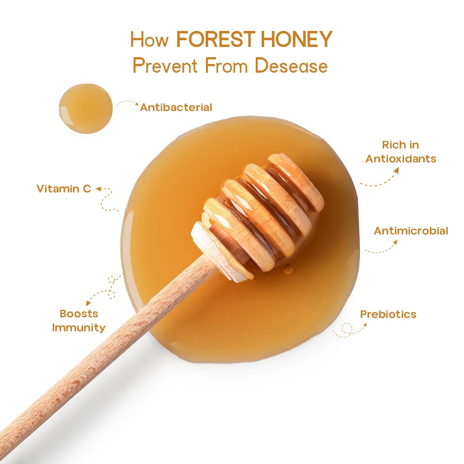 Gir Organic Forest Honey - Image 3