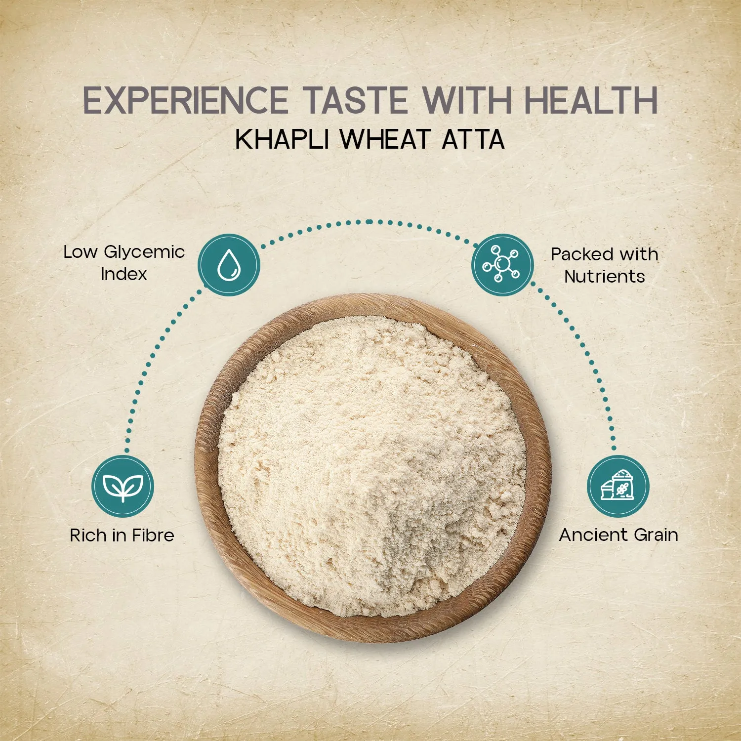 Gir Organic Khapli Wheat Atta - Image 13