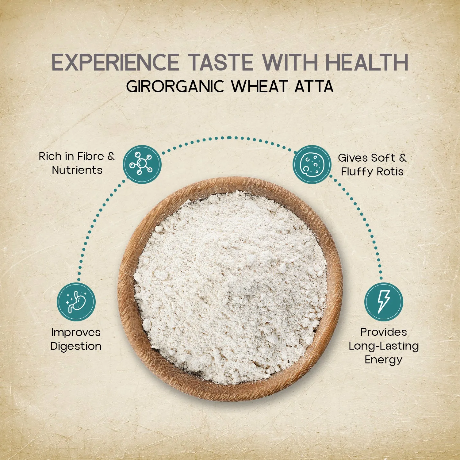Gir Organic Sharbati Wheat Atta - Image 13