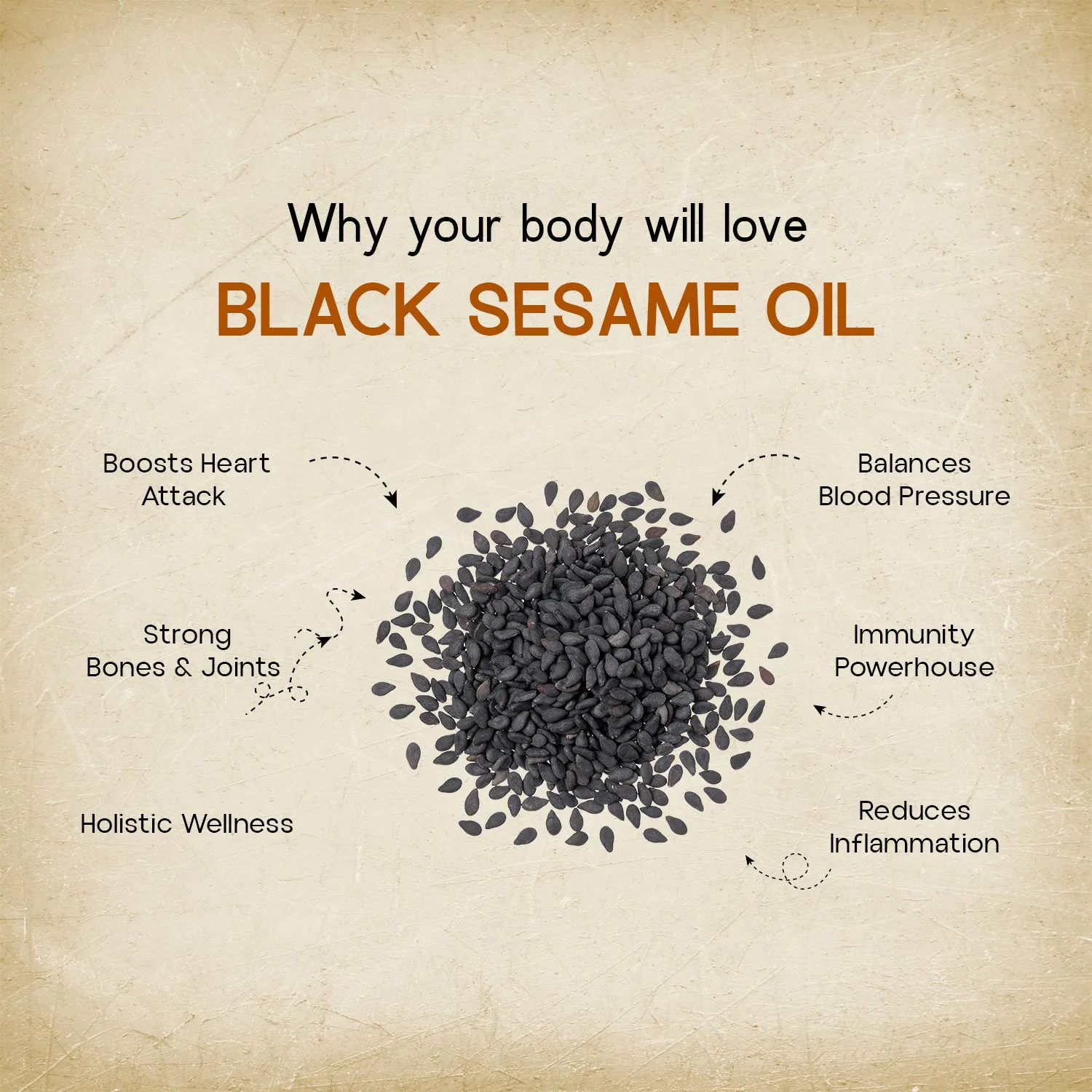 Gir Organic Wood Press Black Sesame Oil - Image 8