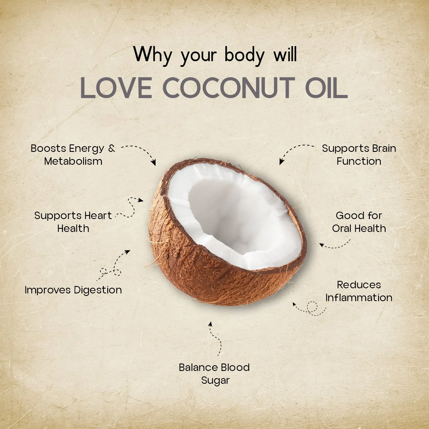 Gir Organic Wood Pressed Coconut Oil - Image 4