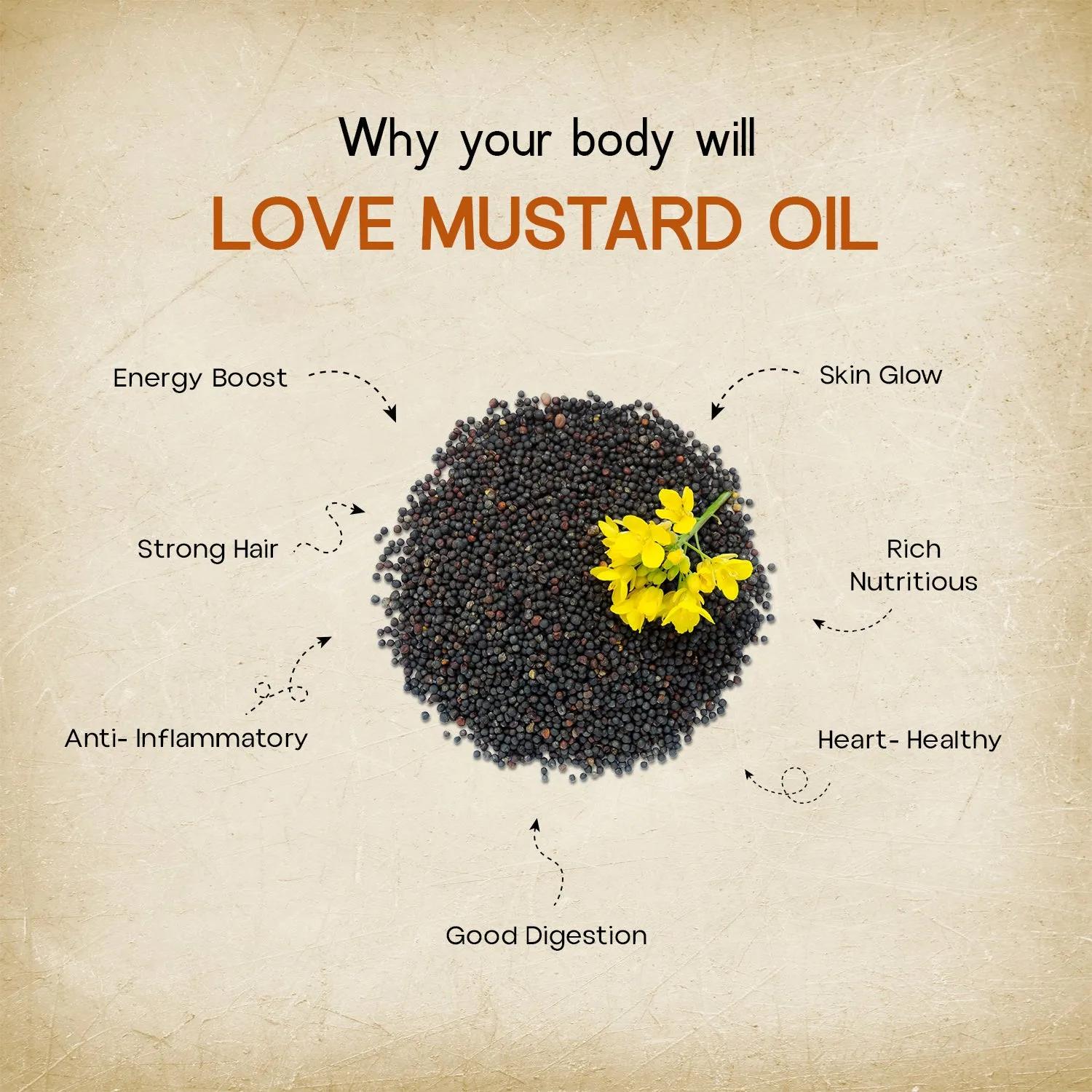 Gir Organic Wood Pressed Virgin Black Mustard Oil - Image 9