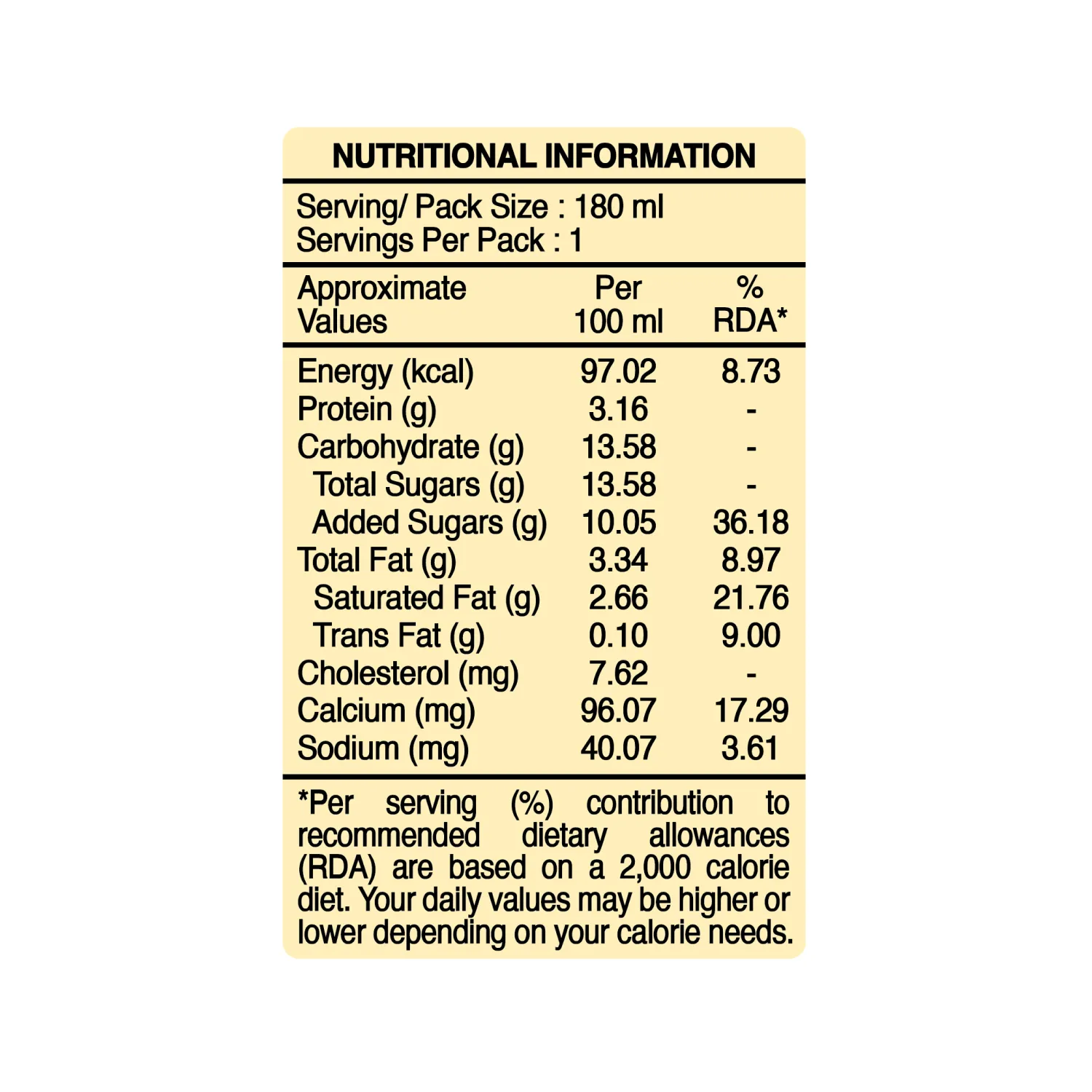 Hamdard Asli Mango Milk Shake - Image 4