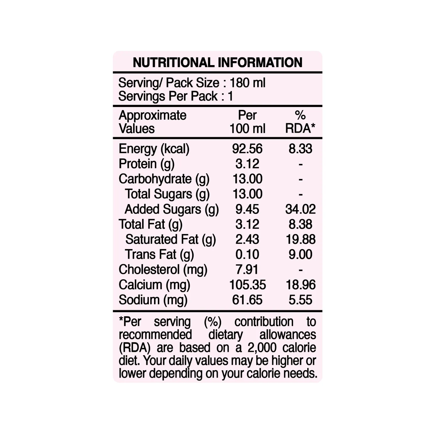 Hamdard Asli Strawberry Milk Shake - Image 4