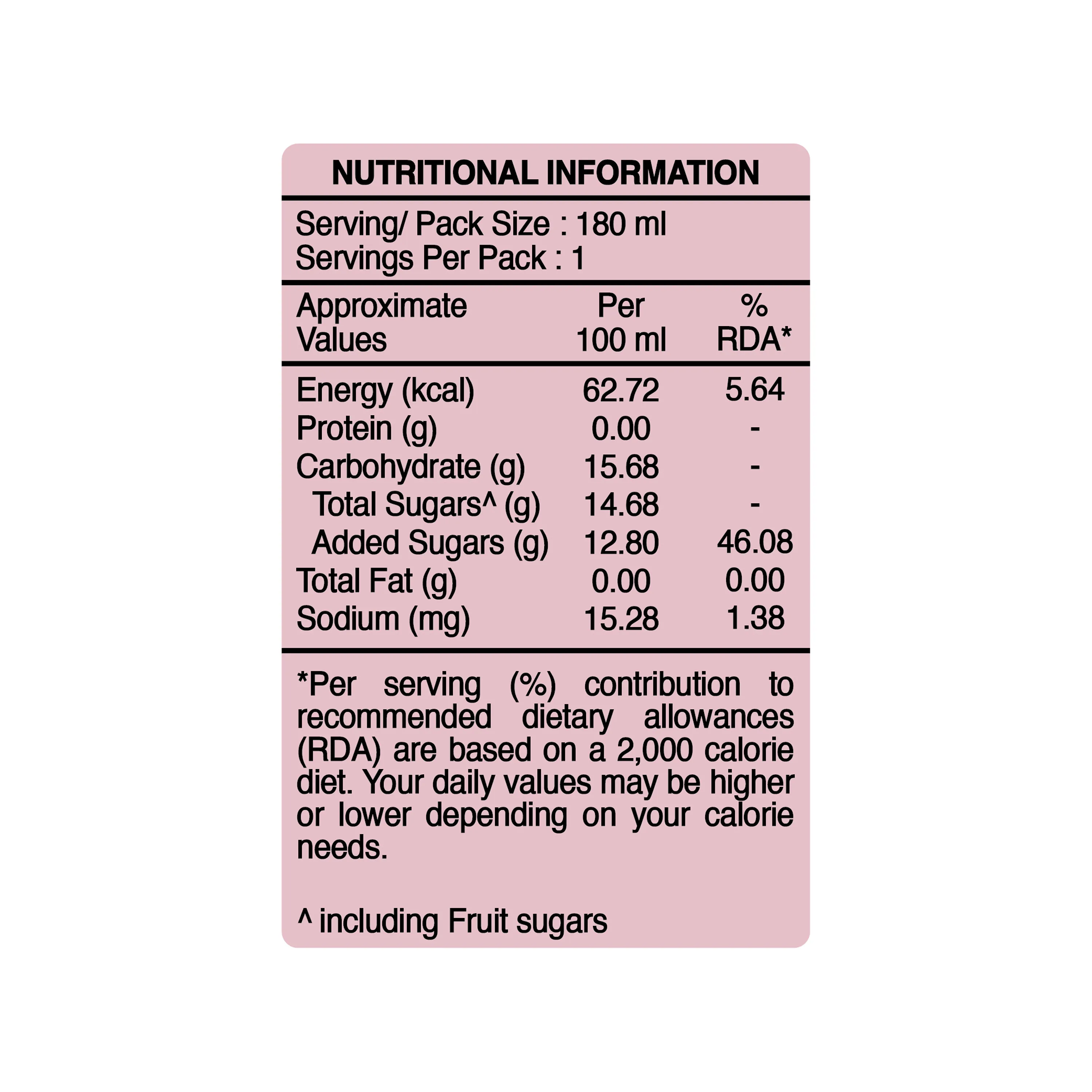 Hamdard Rooh Afza Fusion Litchi - Image 4