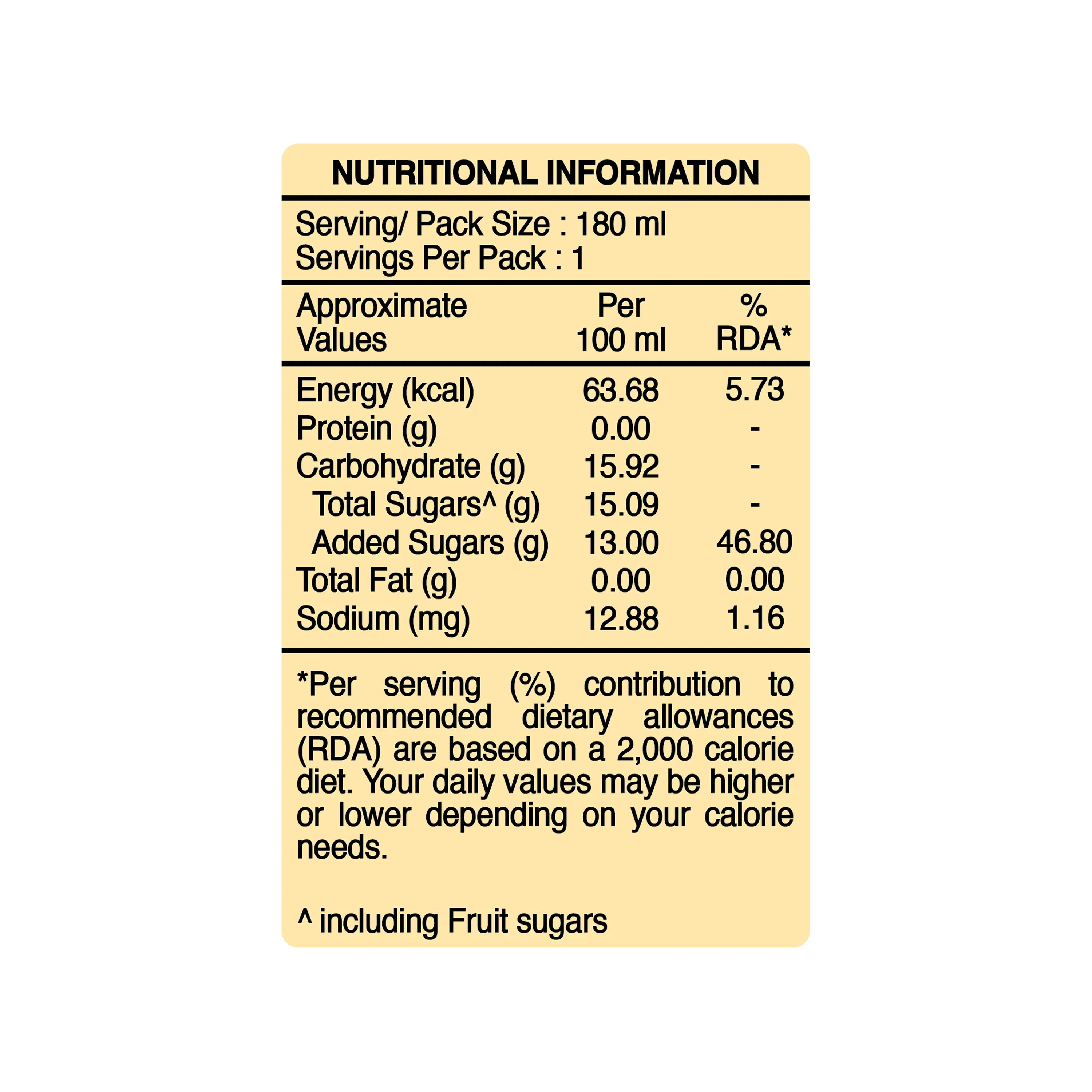 Hamdard Rooh Afza Fusion Mango - Image 4