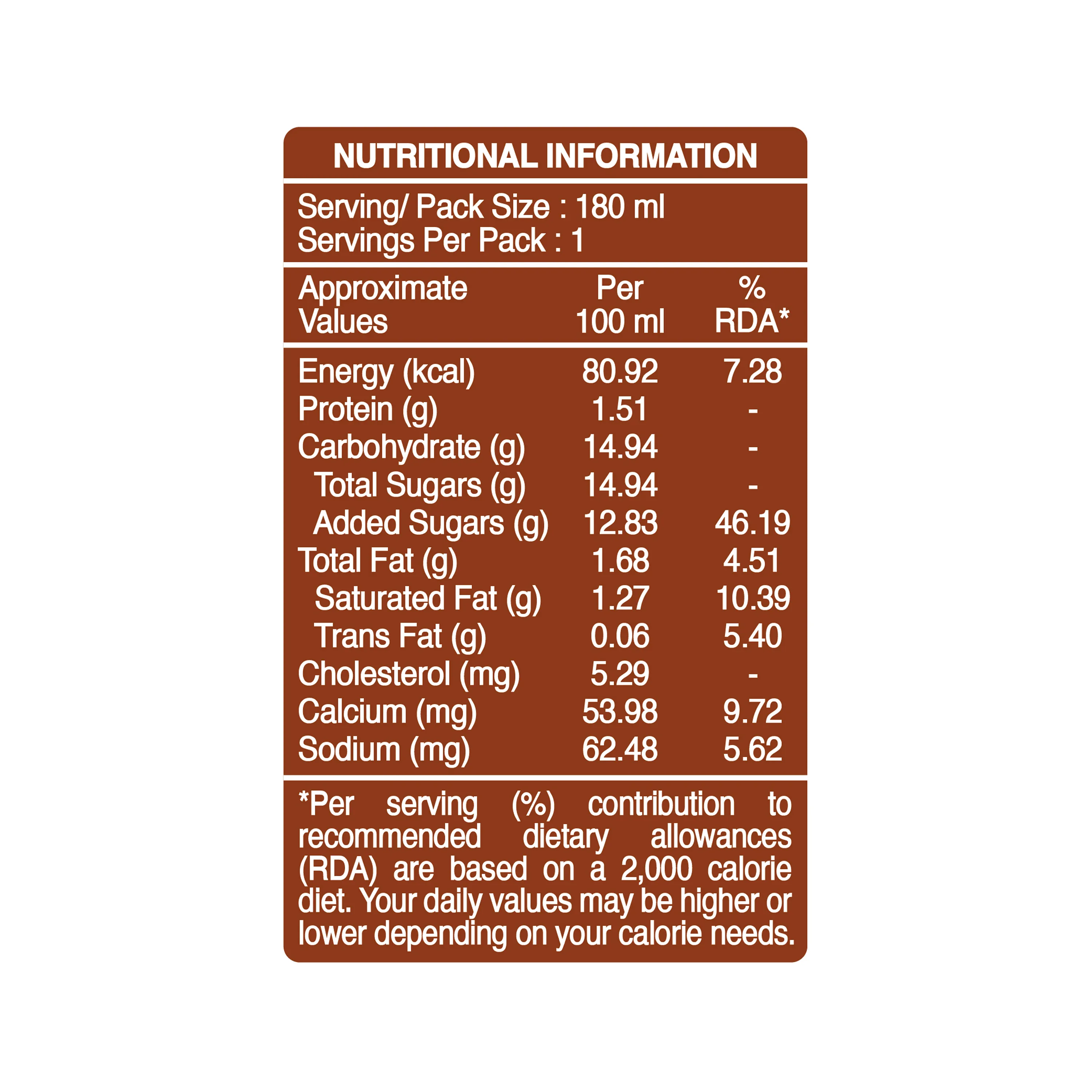 Hamdard Rooh Afza Lassi - Image 4
