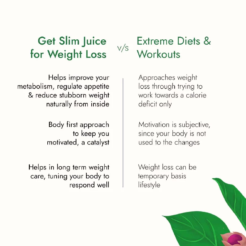Kapiva Get Slim Juice - Image 5