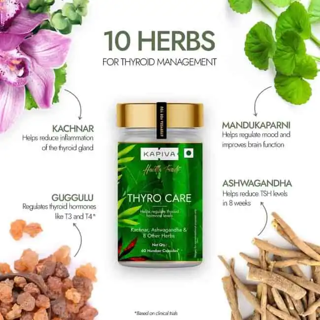 Kapiva Thyro Care Capsules - Image 5