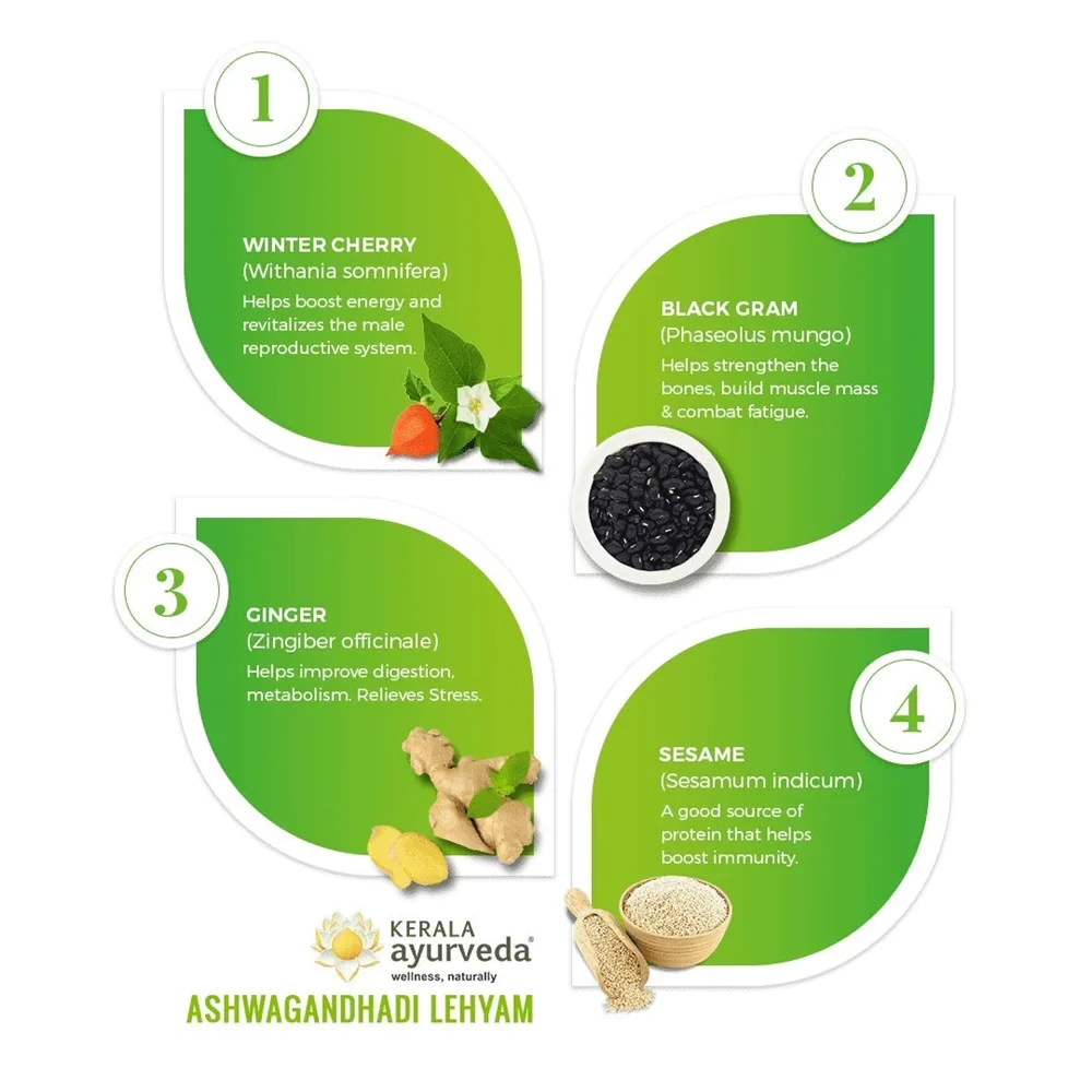 Kerala Ayurveda Aswagandhadi Lehyam - Image 4