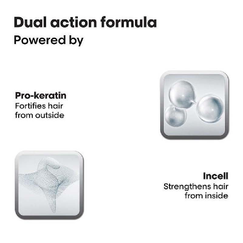 Loreal Professionnel X-Tenso Care Masque For Smooth, Manageable Hair - Image 3