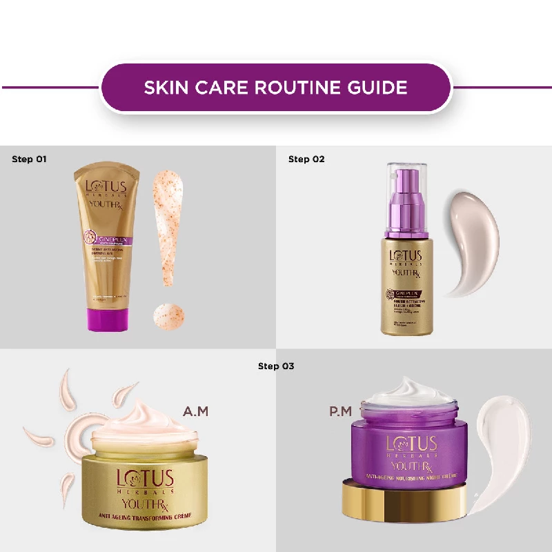 Lotus Herbals YouthRx Anti-Ageing Transforming Creme SPF 25 PA +++ - Image 4