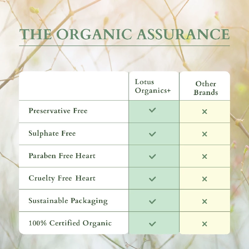 Lotus Organics Precious Brightening Face Wash - Image 7