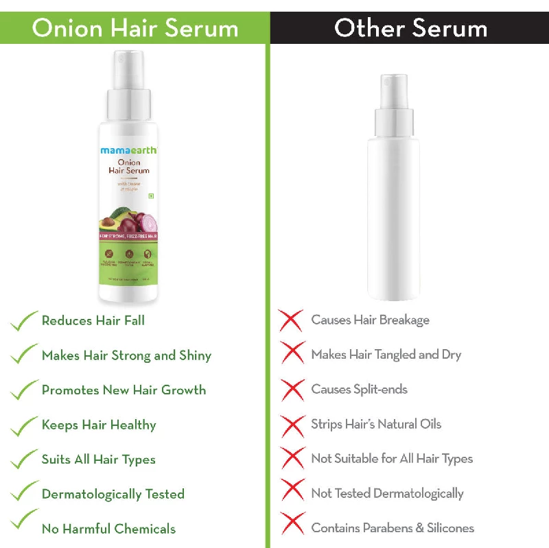 Mamaearth Onion Hair Serum with Onion & Biotin for Strong Frizz -Free Hair - Image 8