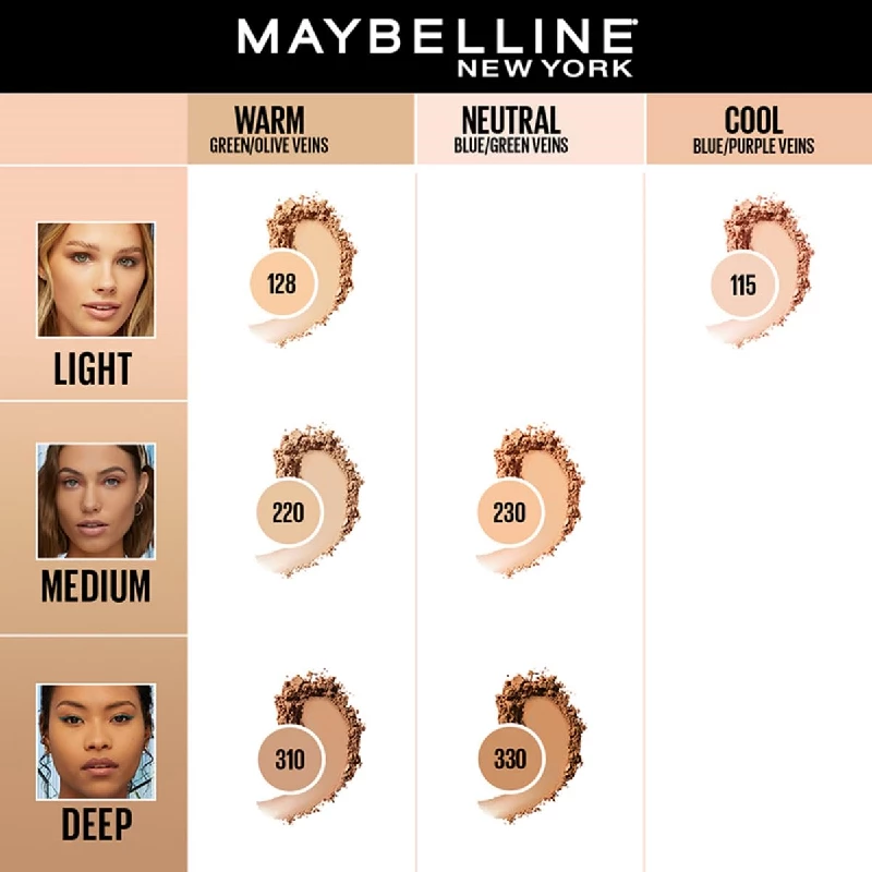 Maybelline New York Fit Me Matte + Poreless Compact Powder - 128 Warm Nude - Image 7