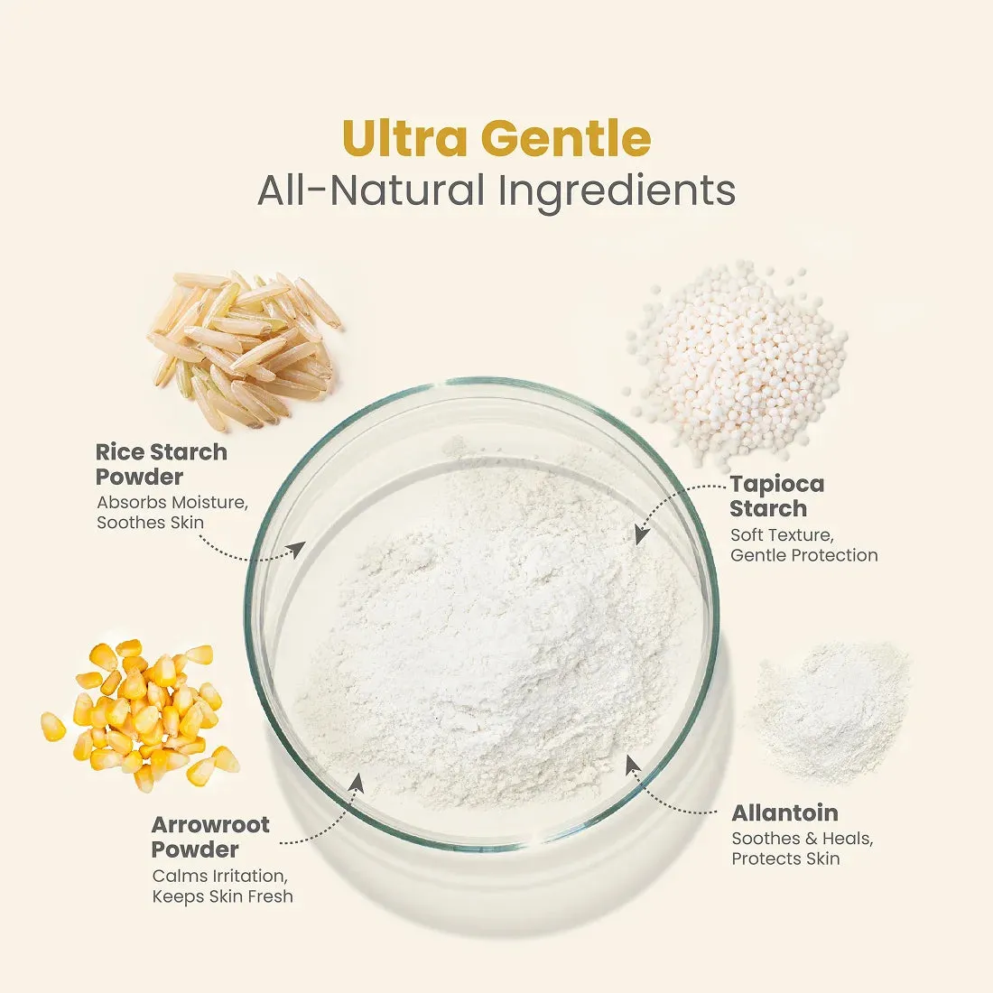 Mother Sparsh Simply Unscented All-Natural Baby Powder - Image 5