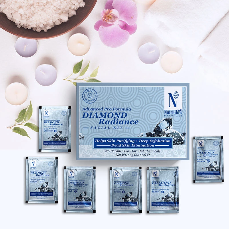 NutriGlow Naturals Advanced Pro Diamond Facial Kit - Image 4