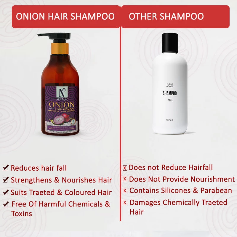 NutriGlow Naturals Onion Hair Shampoo For Damage Repair-Anti Dandruff - Image 5