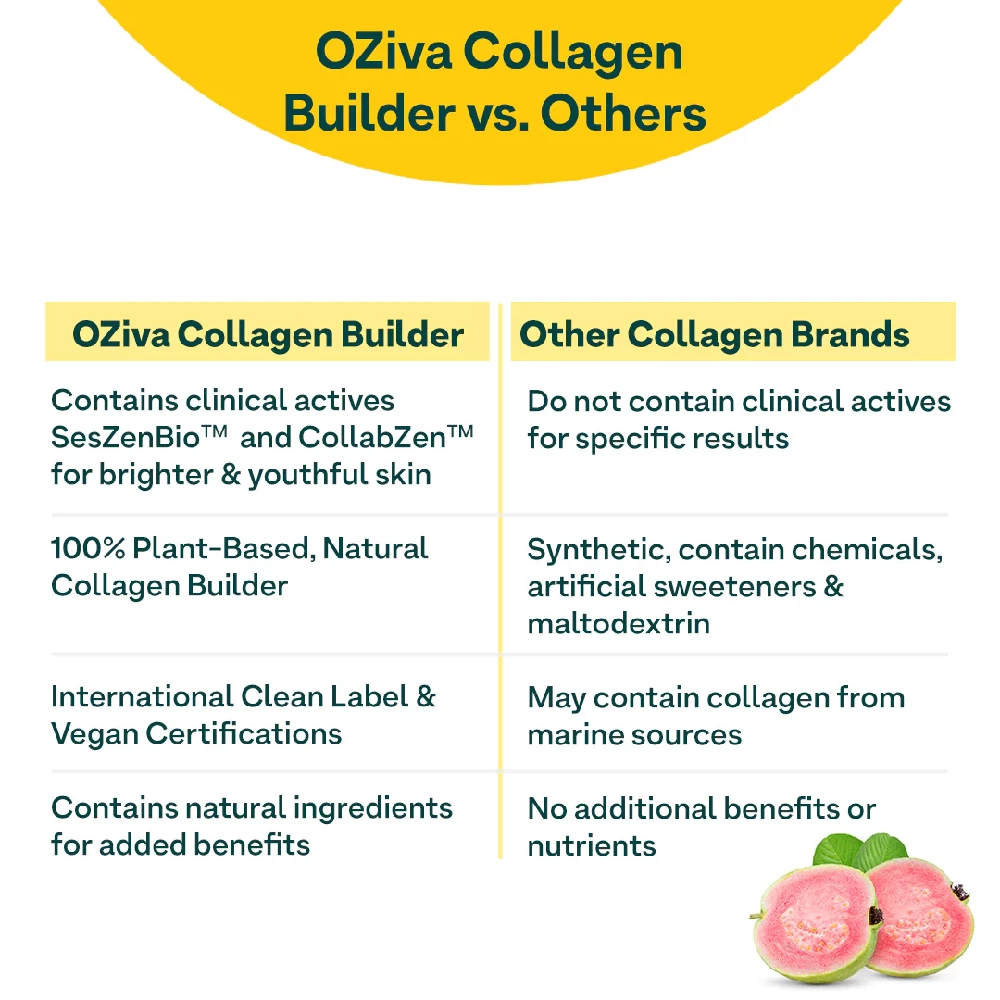 Oziva Collagen Builder - Guava glow - Image 6