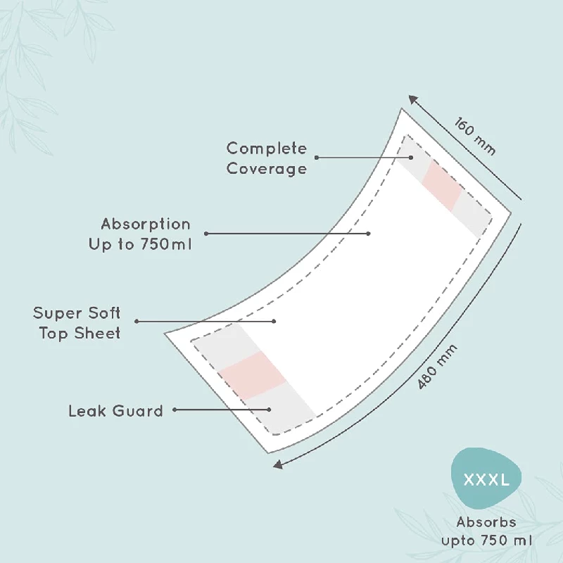 PEESAFE Maternity Pads - Image 5