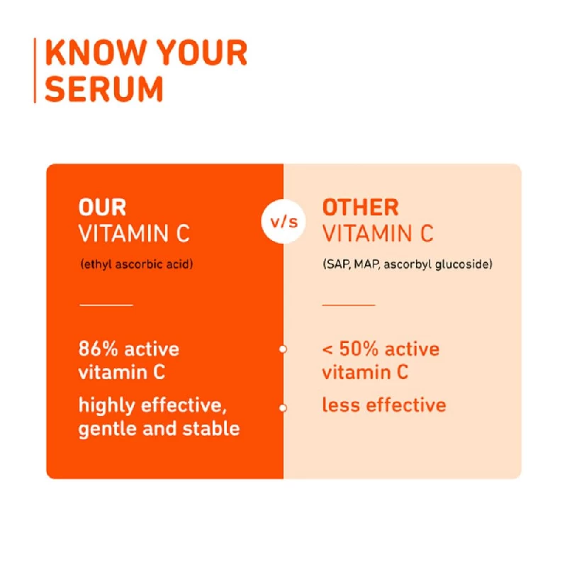 Plum 15% Vitamin C Face Serum - Image 5