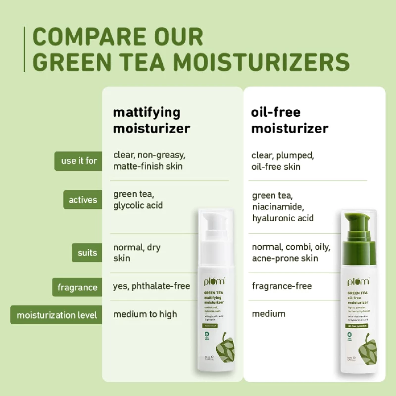 Plum Green Tea Oil-Free Moisturizer For Face - Image 6