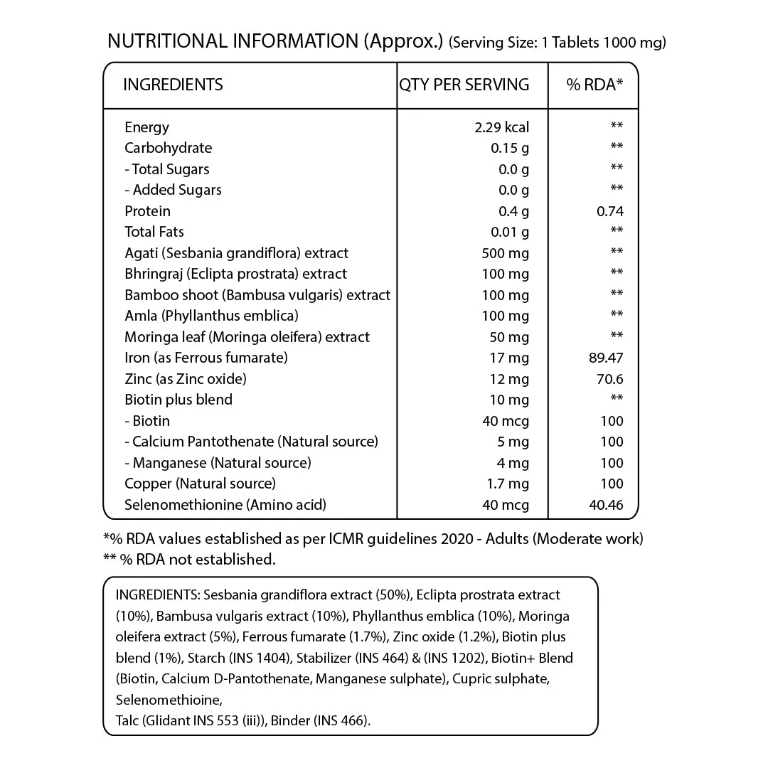 Pure Nutrition Biotin Tablet With Sesbania Extract - Image 5