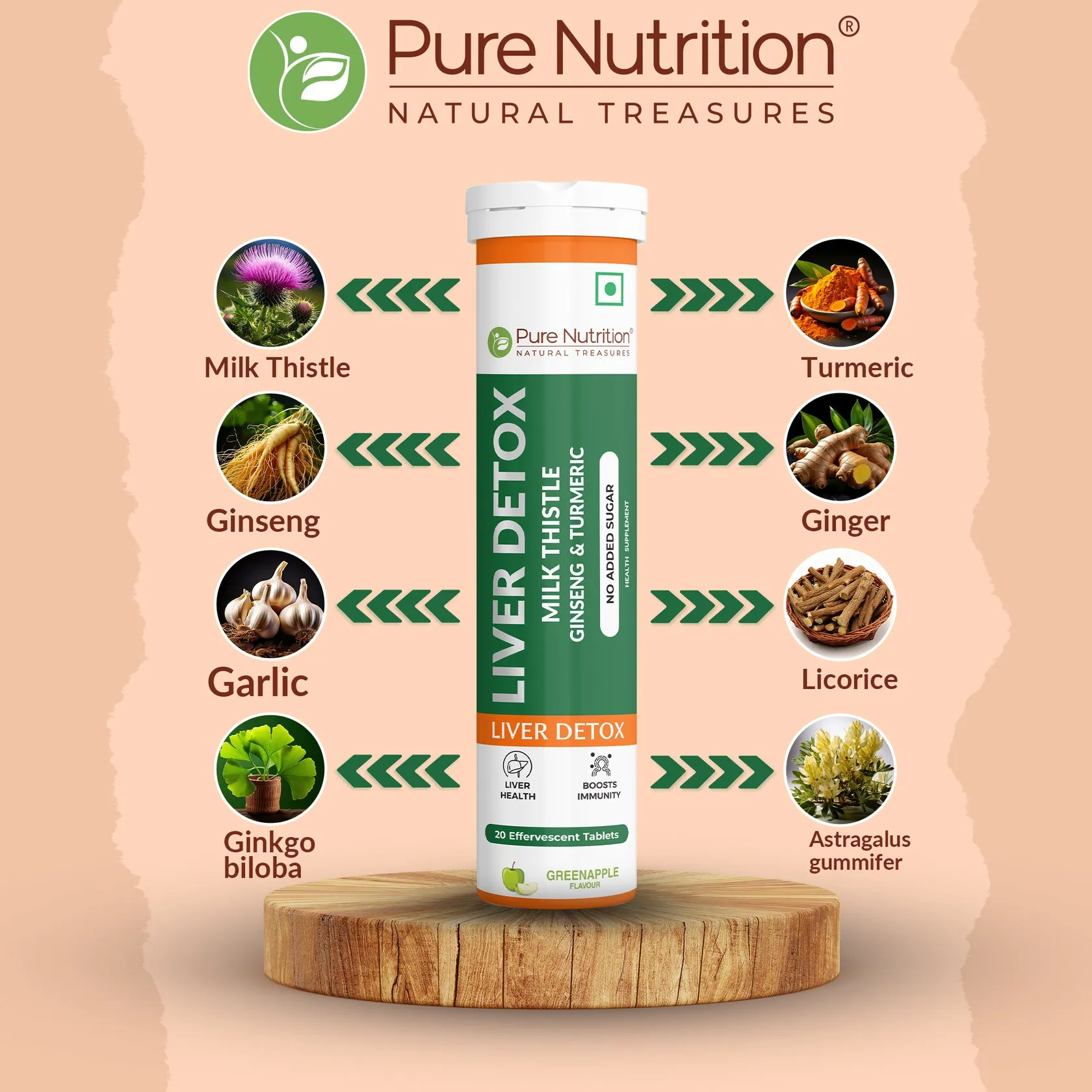 Pure Nutrition Liver Detox Effervescent Tablets - Image 2