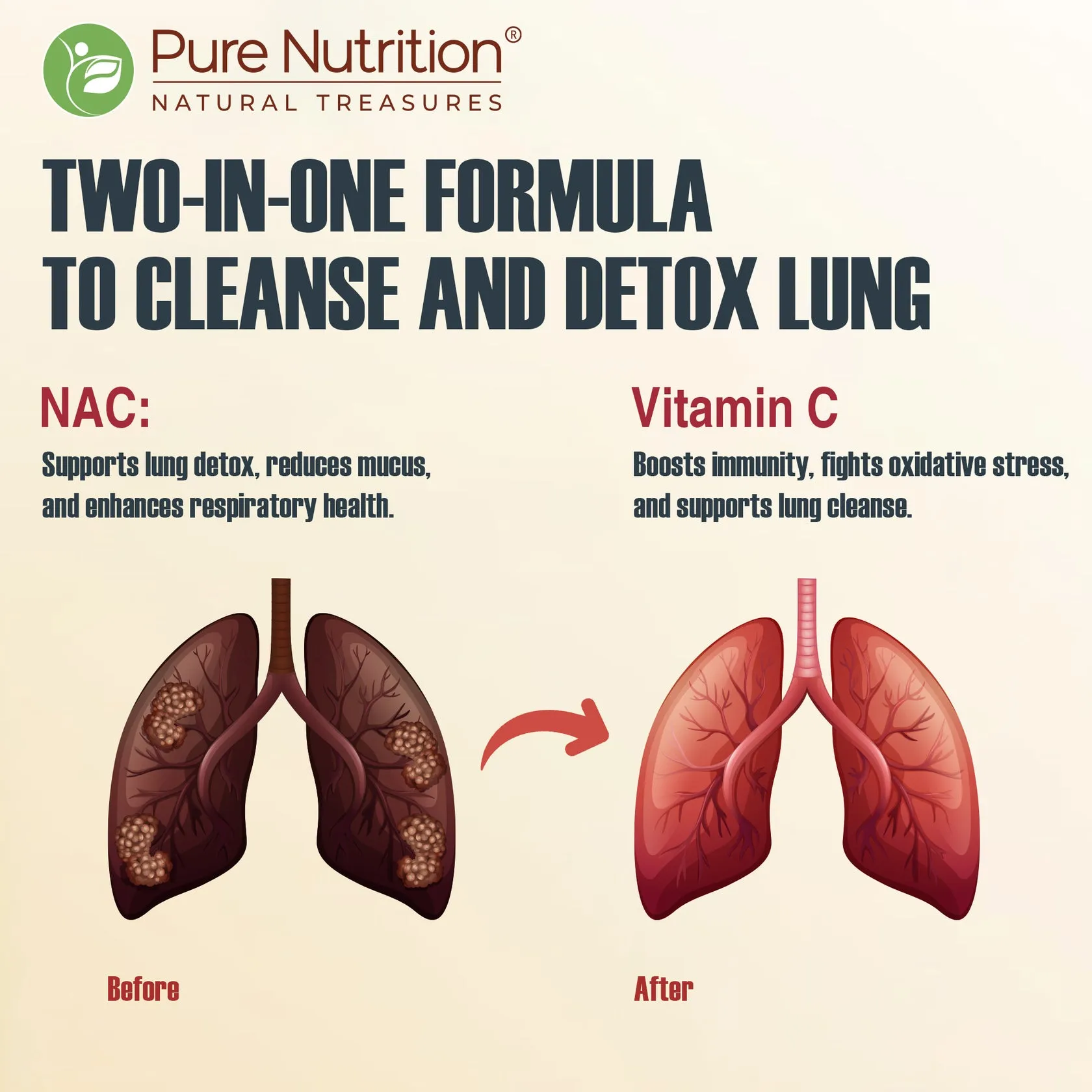 Pure Nutrition Lung Detox Effervescent Tablets - Image 2