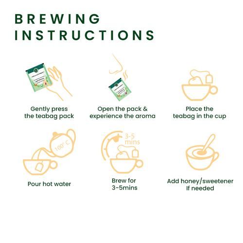 Roshi Assorted Tea Bags - Sampler Trial Pack With 6 Exotic Flavors - Image 4