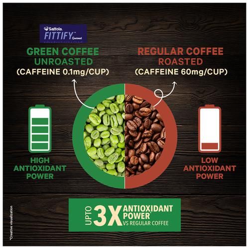 Saffola FITTIFY Gourmet Classic Strong Green Coffee Instant Beverage Mix - Image 10