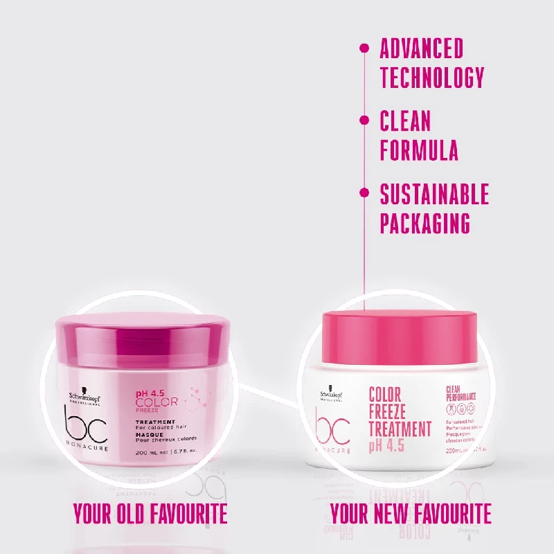 Schwarzkopf Professional Bonacure Color Freeze treatment pH 4.5 - Image 4