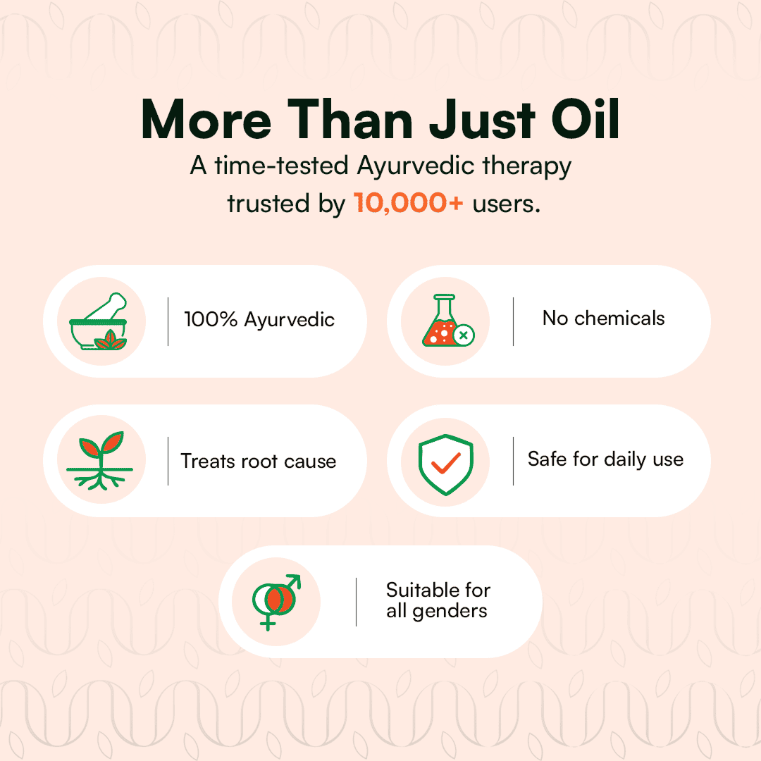 Scurf Herbal Oil - Image 2