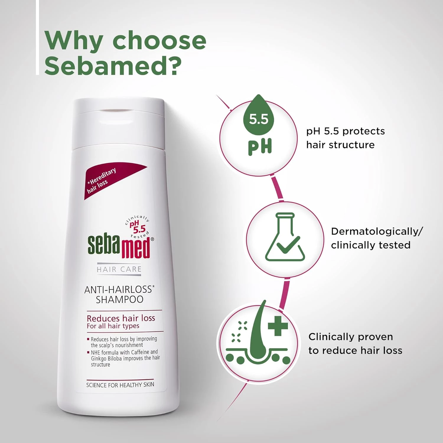 Sebamed Anti- Hairloss Shampoo - Image 3