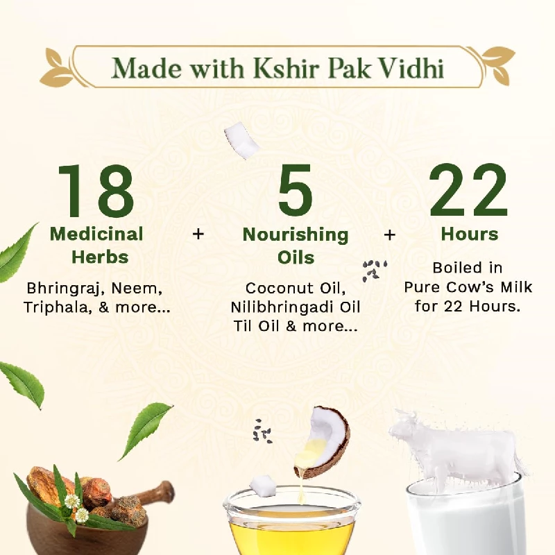 Sesa Ayurvedic Hair Oil & Ayurvedic Medicinal Shampoo - Image 4
