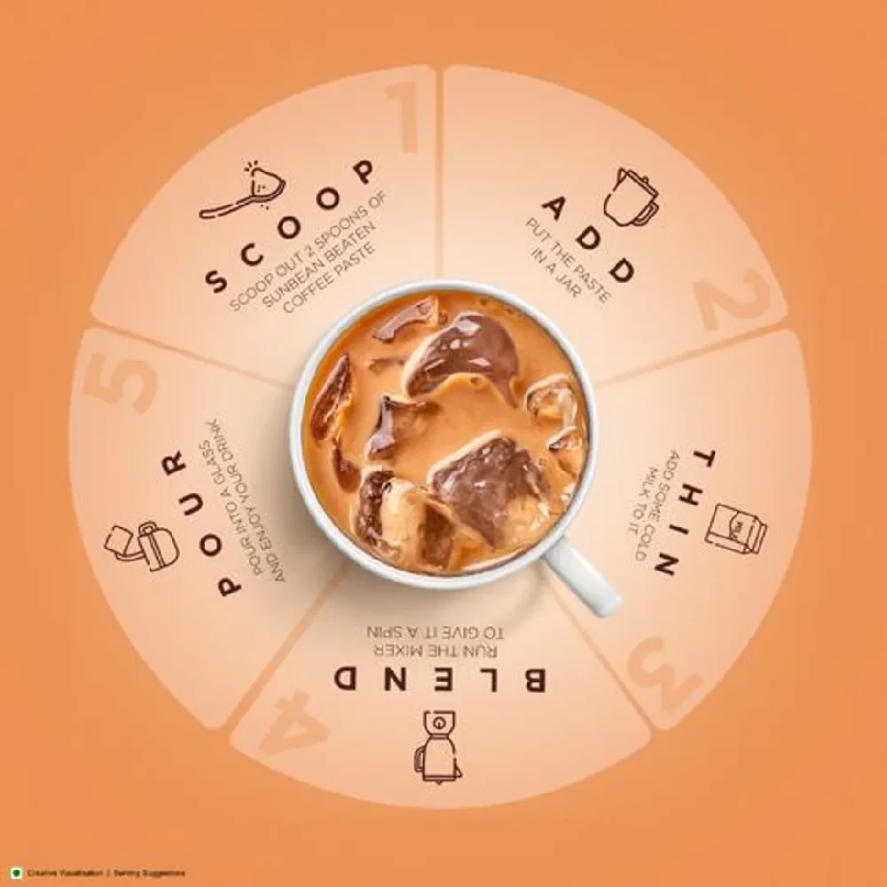 Sunbean   Beaten Caffe - Instant Coffee Paste - Image 19