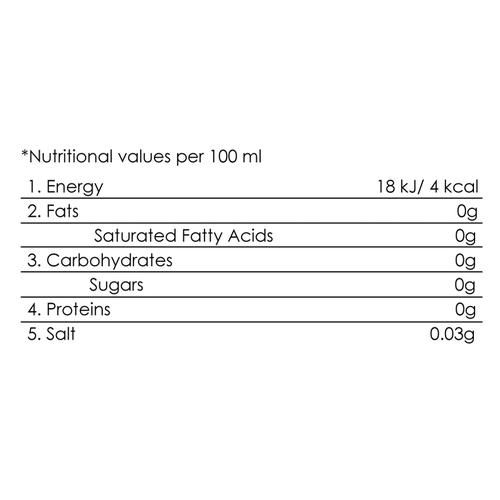 TGL Co. Happy Belly Soothing Herbal Tea Bags - Image 5