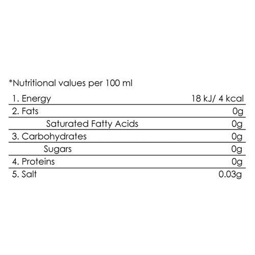 TGL Co. Pure & Light Green Tea Bags - Image 5